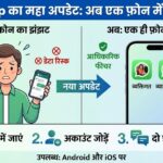 WhatsApp 2026 अपडेट: अब एक ही फोन में चलाएं दो WhatsApp अकाउंट - सुरक्षा और सुविधा का नया दौर