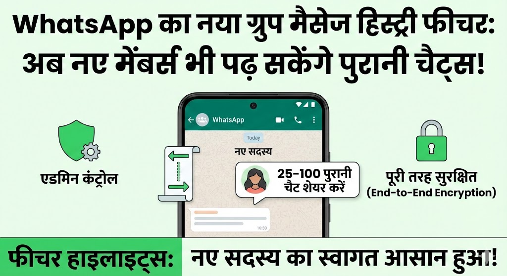 WhatsApp Group Message History Feature: अब नए मेंबर्स भी पढ़ सकेंगे पुरानी चैट्स, WhatsApp का नया एडमिन कंट्रोल अपडेट