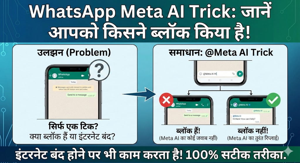WhatsApp Meta AI Block Check Trick: जानें WhatsApp पर आपको किसने ब्लॉक किया है