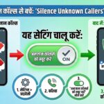 WhatsApp हैकर्स और स्पैमर्स से ऐसे बचें: तुरंत इनेबल करें WhatsApp की ये सीक्रेट सेटिंग WhatsApp हैकर्स और स्पैमर्स से ऐसे बचें: तुरंत इनेबल करें WhatsApp की ये सीक्रेट सेटिंग