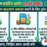 WhatsApp सिम बाइंडिंग के नए नियम: 24 घंटे बाकी, अपना अकाउंट बचाने के लिए तुरंत करें ये 3 सेटिंग्स