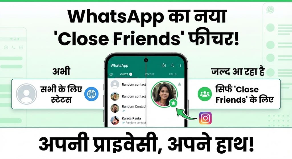 WhatsApp में आ रहा है Instagram जैसा 'Close Friends' फीचर: अब स्टेटस शेयरिंग होगी और भी पर्सनल! WhatsApp में आ रहा है Instagram जैसा 'Close Friends' फीचर: अब स्टेटस शेयरिंग होगी और भी पर्सनल!
