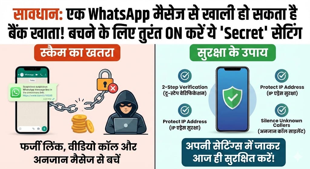 सावधान: एक WhatsApp मैसेज खाली कर सकता है आपका बैंक खाता! बचने के लिए तुरंत ON करें ये 'Secret' सेटिंग एक WhatsApp मैसेज खाली कर सकता है आपका बैंक खाता! बचने के लिए तुरंत ON करें ये 'Secret' सेटिंग