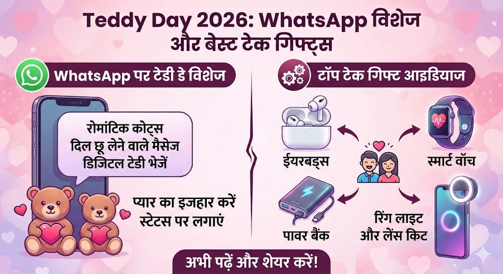 Teddy Day 2026: WhatsApp पर भेजें ये दिल छू लेने वाले मैसेज और दें ये 6 बेस्ट टेक गिफ्ट्स Teddy Day 2026: WhatsApp पर भेजें ये दिल छू लेने वाले मैसेज और दें ये 6 बेस्ट टेक गिफ्ट्स