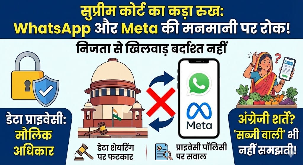 WhatsApp Data Privacy: सुप्रीम कोर्ट की Meta को कड़ी फटकार, कहा - निजता से समझौता मंजूर नहीं! WhatsApp Data Privacy: सुप्रीम कोर्ट की Meta को कड़ी फटकार, कहा - निजता से समझौता मंजूर नहीं!