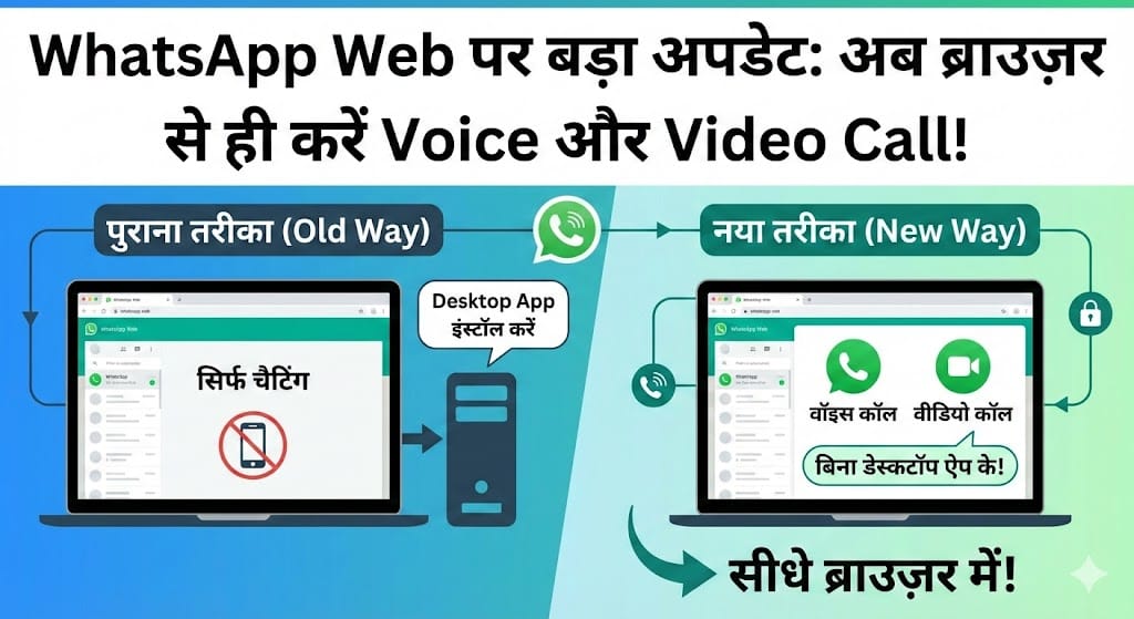 WhatsApp Web पर बड़ा अपडेट: अब बिना Desktop App के करें Voice और Video Calling - जानें पूरा तरीका