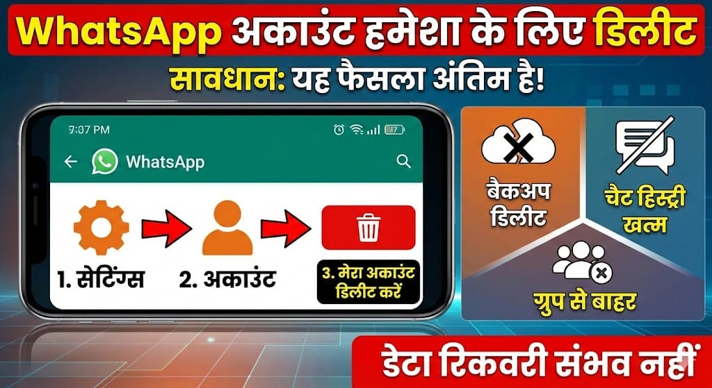 WhatsApp अकाउंट हमेशा के लिए डिलीट कैसे करें? जानिए स्टेप-बाय-स्टेप तरीका WhatsApp अकाउंट हमेशा के लिए डिलीट कैसे करें?