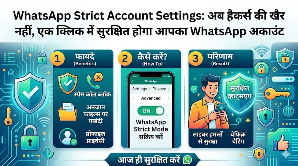 WhatsApp Strict Account Settings