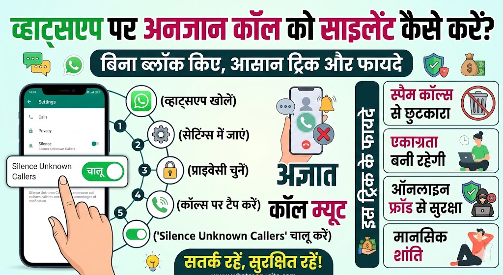 WhatsApp पर अनजान कॉल्स को साइलेंट कैसे करें?