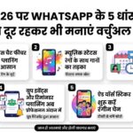 Holi 2026 पर WhatsApp के 5 धांसू फीचर्स: घर से दूर रहकर भी मनाएं वर्चुअल होली, जानें पूरा तरीका