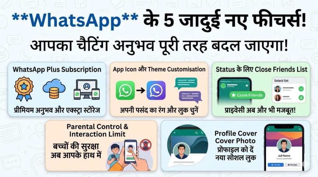 WhatsApp New Features: 5 धमाकेदार बदलाव जो बदल देंगे आपका चैटिंग अनुभव!