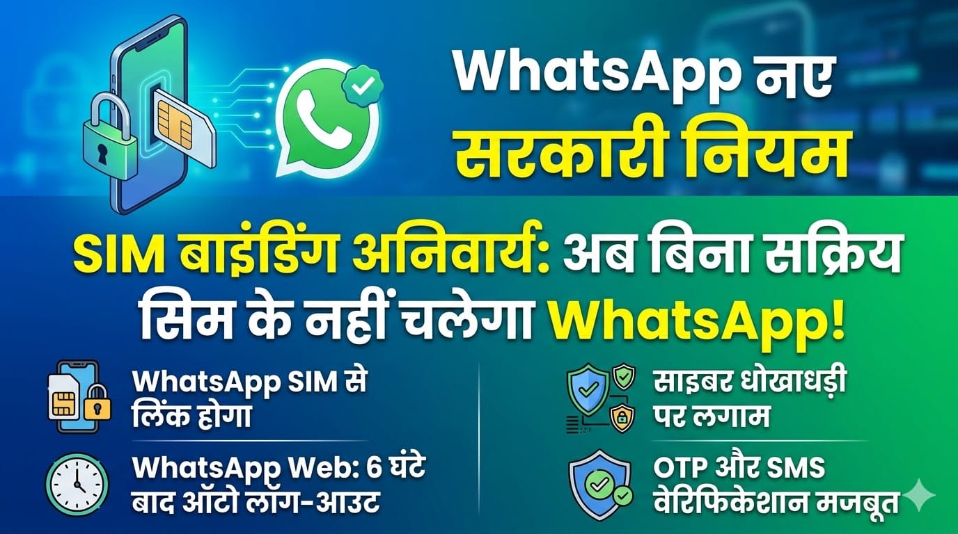 WhatsApp SIM Binding Rules: अब बिना सिम के नहीं चलेगा WhatsApp, जानें क्या हैं नए सरकारी नियम
