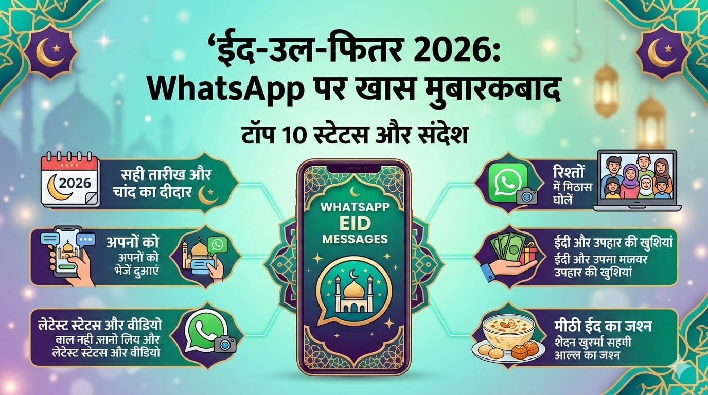 ईद-उल-फितर 2026