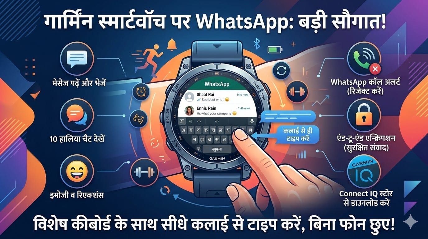WhatsApp on Garmin Smartwatch