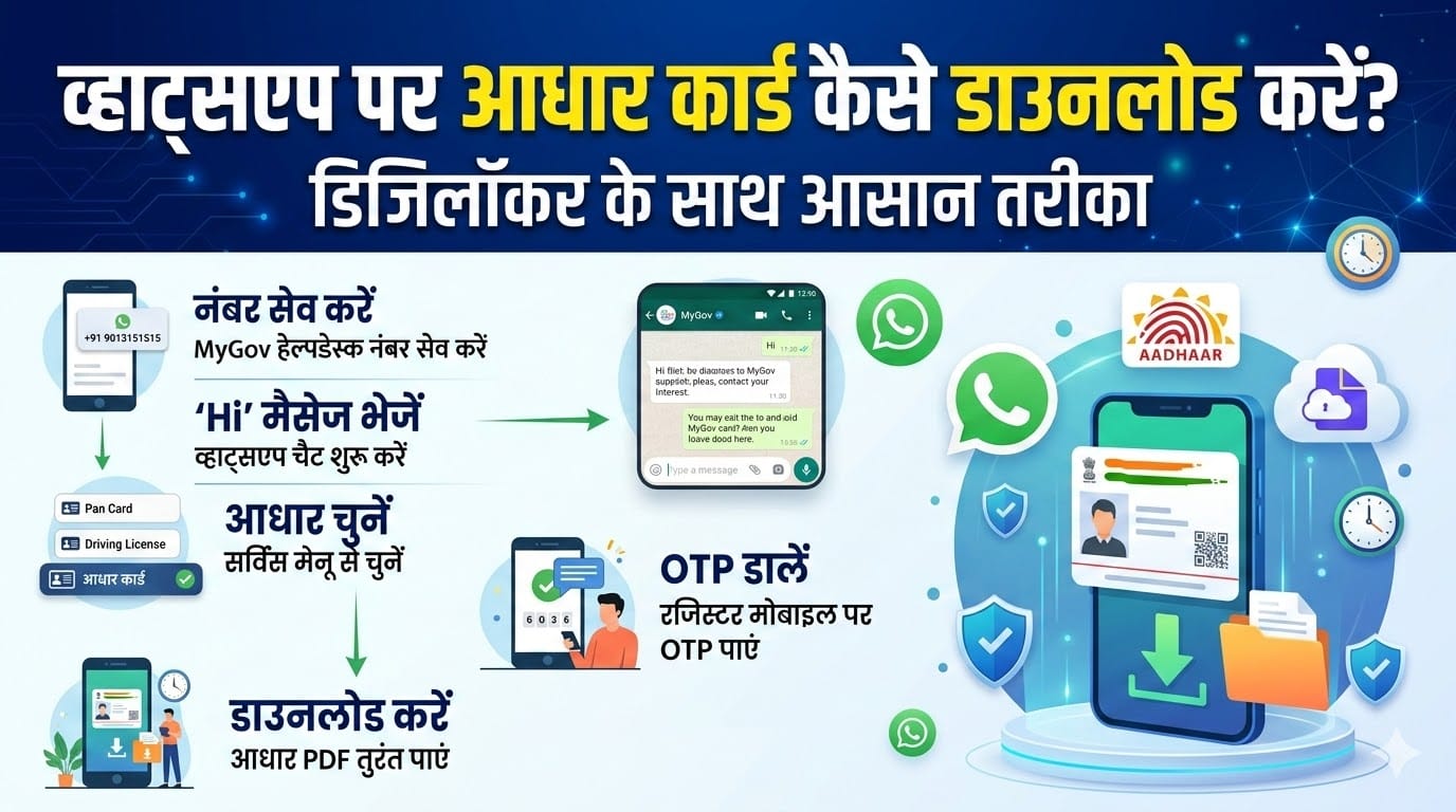 WhatsApp पर आधार कार्ड कैसे डाउनलोड करें?