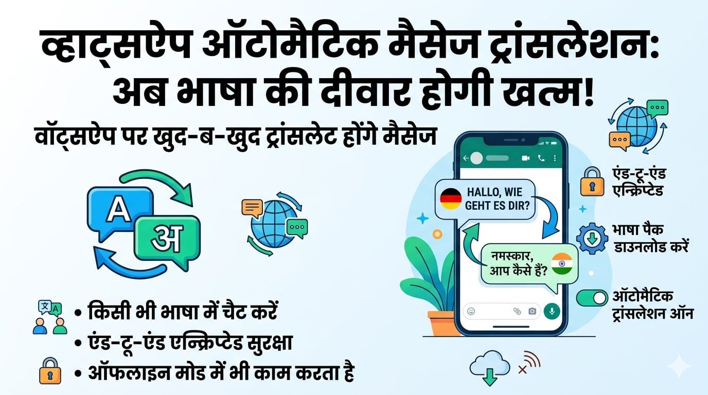 WhatsApp Automatic Message Translation