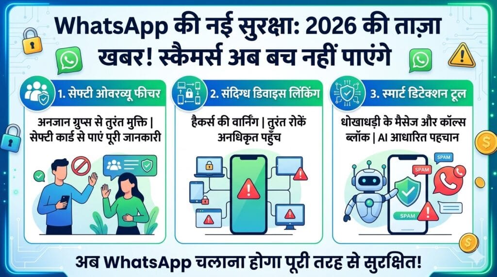 WhatsApp Security Updates
