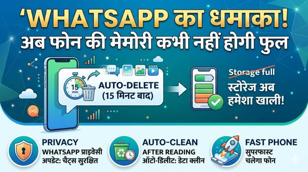 WhatsApp का धमाका: अब फोन की मेमोरी कभी नहीं होगी फुल, आ गया जादुई Auto-Delete फीचर