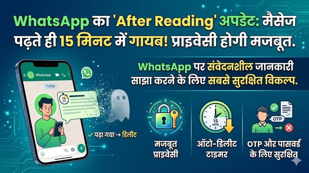 WhatsApp का नया 'After Reading' धमाका: अब मैसेज पढ़ते ही 15 मिनट में हो जाएंगे गायब, प्राइवेसी होगी पहले से ज्यादा मजबूत