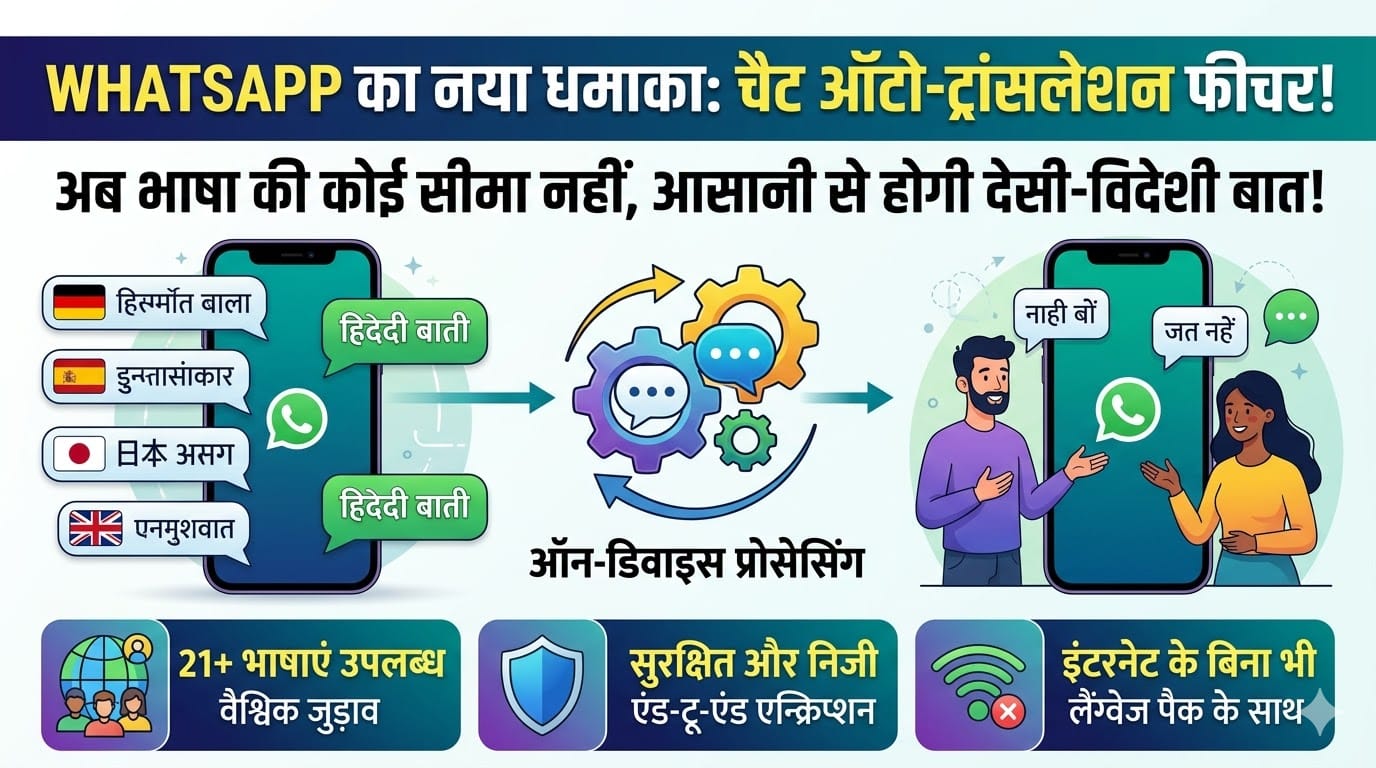 WhatsApp Chat Translation Feature