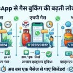 WhatsApp से LPG गैस सिलेंडर कैसे बुक करें?