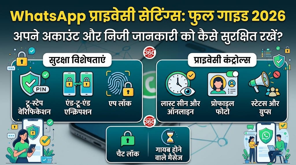 WhatsApp प्राइवेसी सेटिंग्स टिप्स: अपने WhatsApp अकाउंट को हैकर्स और अनजान लोगों से कैसे बचाएं?