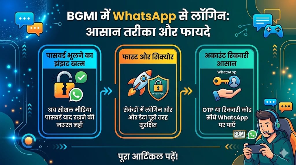 BGMI WhatsApp Login