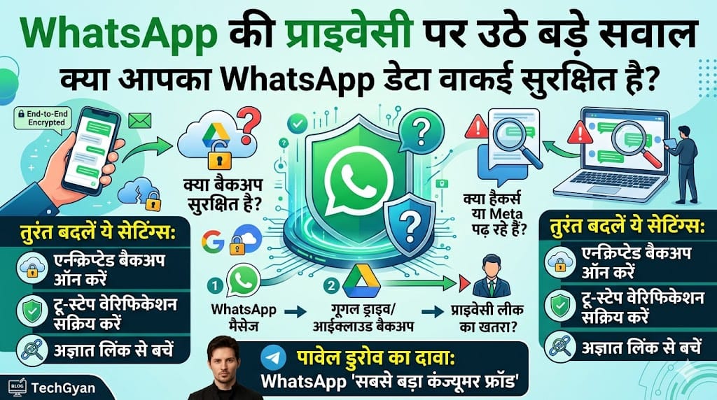 WhatsApp Privacy Breach? पावेल डुरोव ने किया WhatsApp एन्क्रिप्शन पर बड़ा खुलासा, तुरंत बदलें ये सेटिंग्स