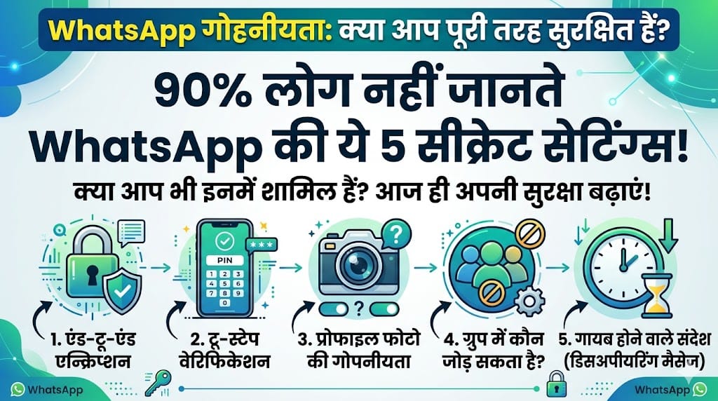 WhatsApp Privacy Tips: 5 गुप्त सेटिंग्स जो आपकी WhatsApp सुरक्षा को बना देंगी अभेद्य
