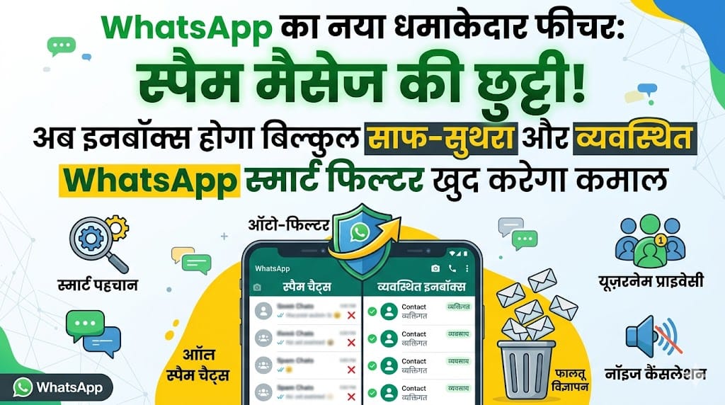 WhatsApp New Feature: अब स्पैम मैसेज की छुट्टी, WhatsApp ला रहा है जबरदस्त स्मार्ट फिल्टर!